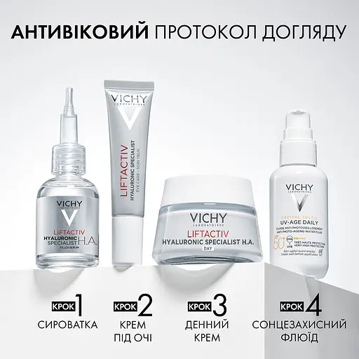 Розгладжуючий крем для обличчя Vichy Liftactiv H. A. з гіалуроновою кислотою для корекції зморшок для нормальної та комбінованої шкіри 50 мл - фото 6