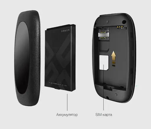 4G LTE Мобільний роутер TP-LINK M7200 - фото 3