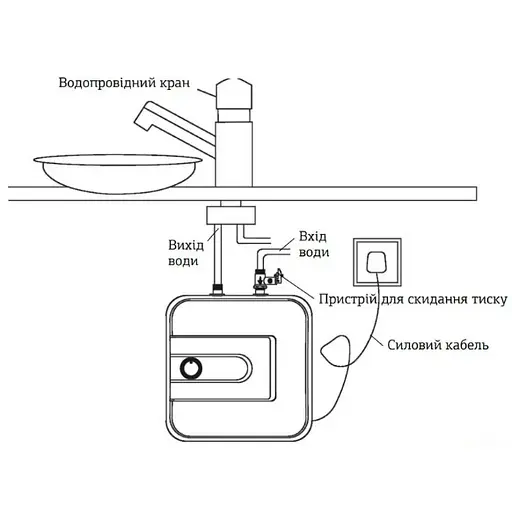 Водонагреватель Mixxus EWH-0606 Small Under под мойкой 6 л, 1500 Вт, мокрый ТЭН, вертикальный, квадратный, белый (WH0006) - фото 3