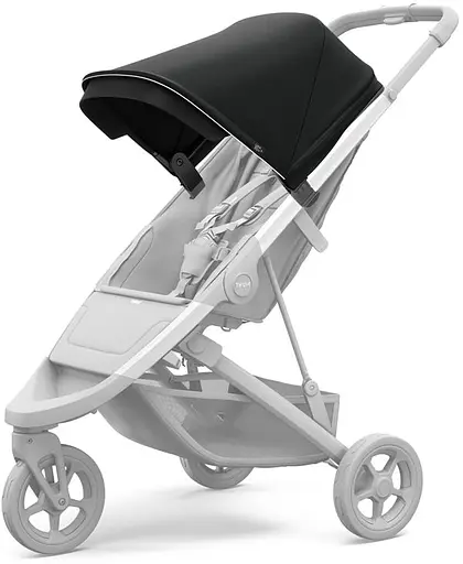 Козирок Thule Spring Canopy Midnight Black (TH 11300301) - фото 3