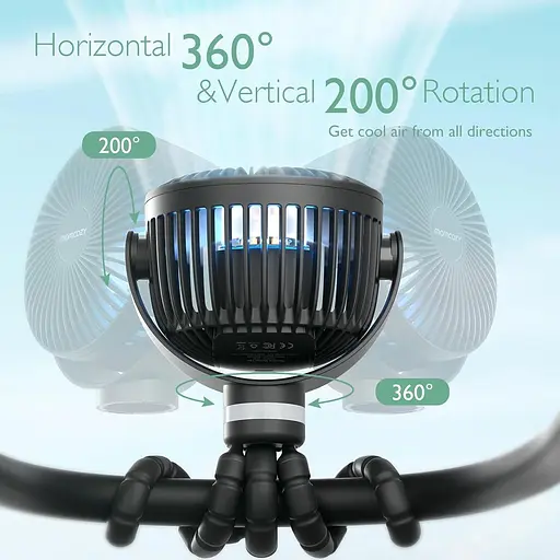 Портативный вентилятор для детской коляски Momcozy 8000mAh 27 часов работы съемный 4 скорости - фото 6