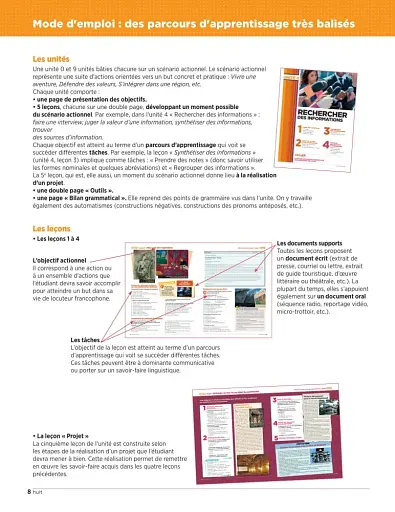 Tendances B2 Livre de l'eleve + DVD-ROM - фото 2