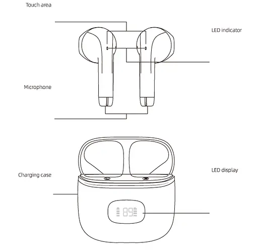 Навушники Hoco EQ1 Music guide TWS | BT5.3, 400mAh, 7h | white - фото 3