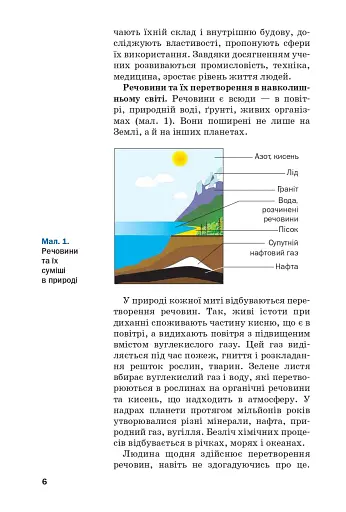 Хімія. Підручник 7 клас - фото 3
