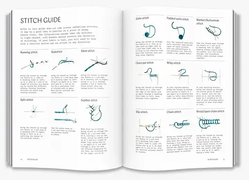 Embroidery. A Maker's Guide - фото 3
