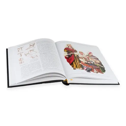 Еволюція українського вбрання. Сторінки з історії - фото 4