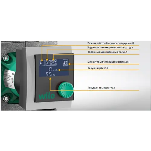Циркуляционный насос Wilo Stratos PICO-Z-20/1-4 (4216470/ст.4184690) - фото 4