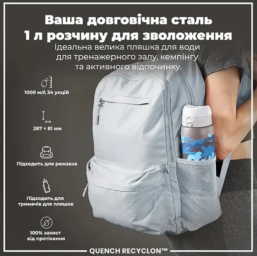 Пляшка для води ION8 1000 мл BPA Free Times To Drink (ЕКО пляшка) Camo (I8RF1000PICAMO) - фото 5