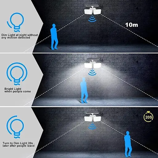 Сонячний PIR Прожектор Біле Світло - фото 5