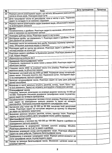 Математика 4 клас. Конспекти уроків - фото 3