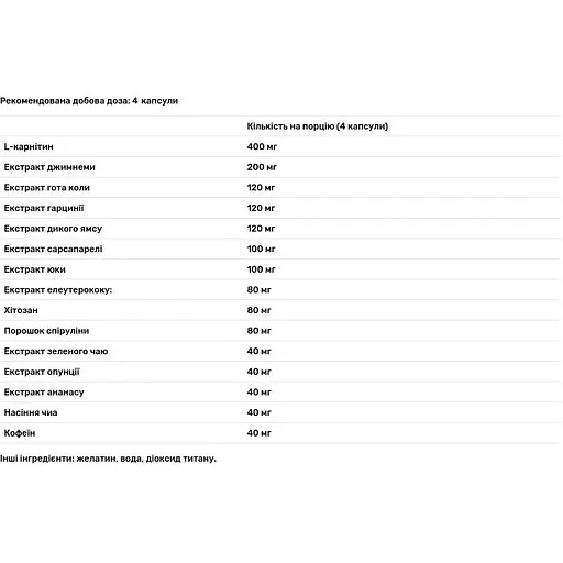 Фітокомплекс Контроль ваги Biotus 60 капсул - фото 3