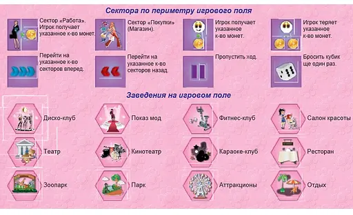 Настільна гра Модниця Братц, Artos Games - фото 2