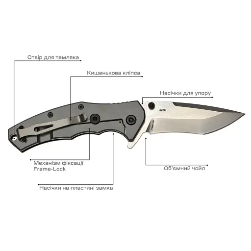 Нож Skif Griffin II SW Black - фото 8