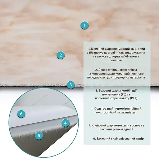 Самоклеящаяся виниловая плитка 600х300х1,5мм, цена за 1 шт. (СВП-112) Глянец SW-00000501 - фото 3