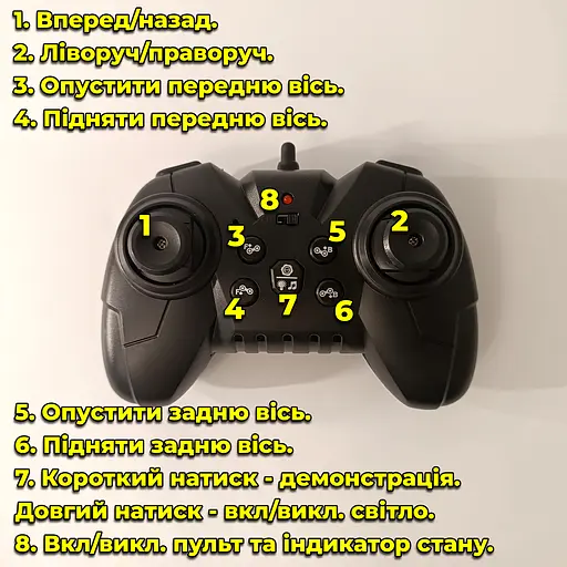 Машинка на радіокеруванні Бетмобіль 8х8. Колеса обертаються по осі. З фарами. бетмен - фото 10