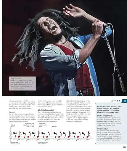 Music. The Definitive Visual History - фото 18