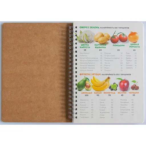 Щоденник тренувань "Для неї" А5 15102-KR, на пружині - фото 5