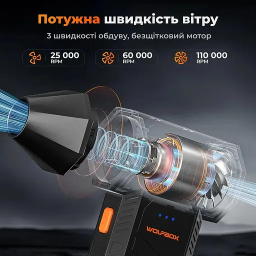 Бездротовий повітродув Wolfbox MF50 110000RPM 150g force (MF50) - фото 8