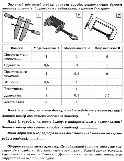 Трудове навчання. 8 клас. Робочий зошит - фото 4