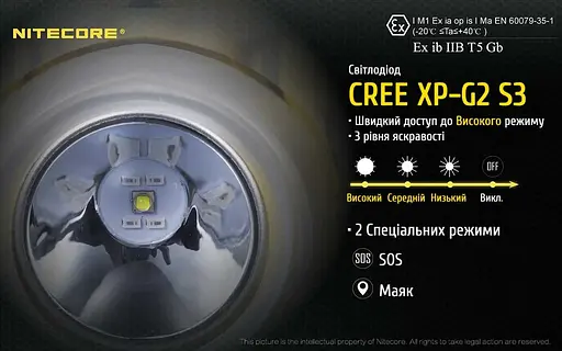 Налобный фонарь Nitecore EH1 6500К с белым и красным светом (взрывозащищенный) - фото 8