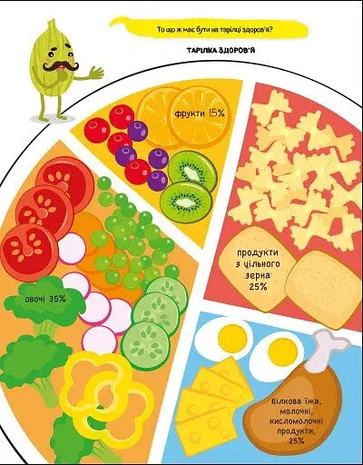 Хобі книжка. Абетка здорового харчування від А до Я - фото 3