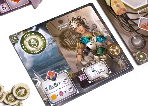 Настольная игра Mindclash Games Анахронность: Основное Издание (Anachrony: Essential Edition) (англ.) (AN08) - фото 3