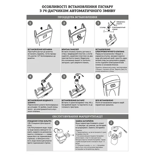 Писсуар подвесной Mixxus Premium Bevel-1002 330x245x545 мм с ИК-датчиком автоматического смыва MP6662, Белый - фото 9