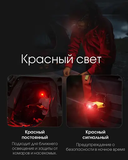 Фонарь на кепку Nitecore NU11 с датчиком движения и универсальным креплением - фото 10