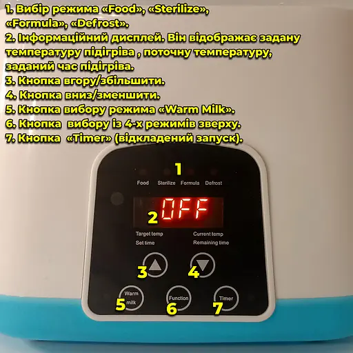Стерилізатор Підігрівач дитячих пляшечок TY-899. Багатофункціональний. 5 в 1. Прилади у комплекті - фото 3