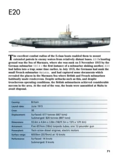 Submarines - фото 3