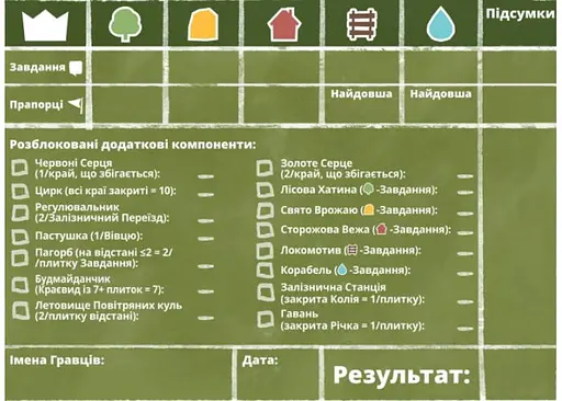 Настільна гра Ігрова Майстерня Dorfromantik. Фермерські Пригоди (Dorfromantik) (укр.) (IM1005UA) - фото 4