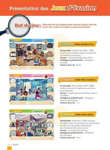 Sésame 1. Livre de l'élève A1.1 - фото 4