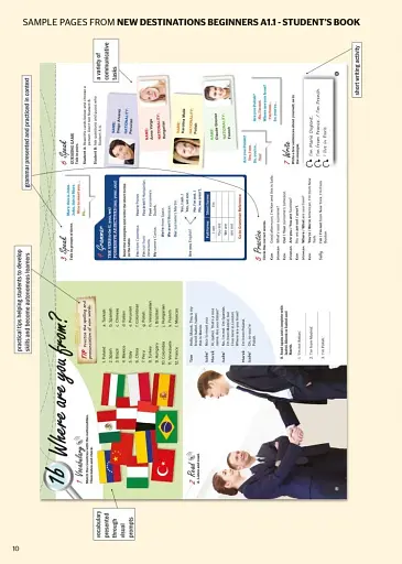 New Destinations Beginners A1.1 Student's Book with Culture Time for Ukraine - фото 6