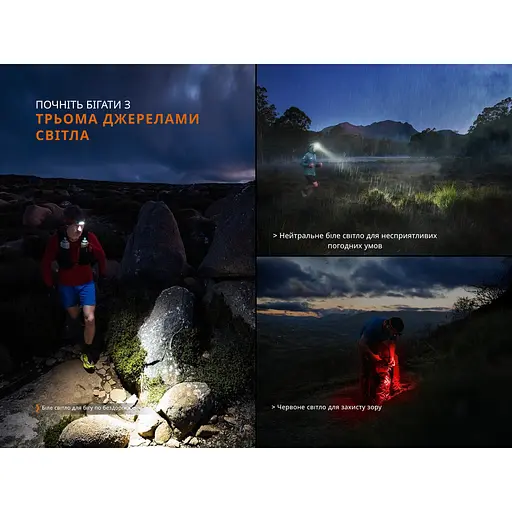 Фонарь налобный Fenix HP12R-TB 1300лм (Черный) - фото 6