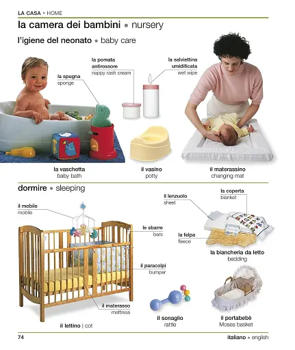 Словник Italian-English Visual Bilingual Dictionary with FREE Audio APP - фото 8