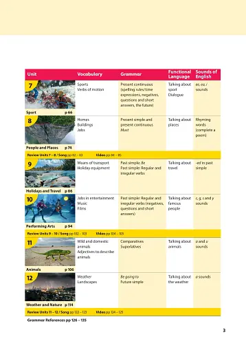 Wonderful World 2nd Edition 3 Lesson Planner - фото 3
