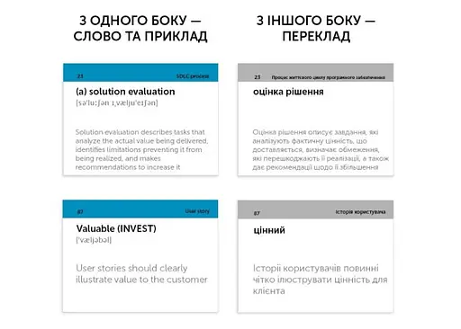 Настольная игра English Student Карточки для изучения английского языка English Student IT Business Analysis (укр.) (591225981) - фото 2