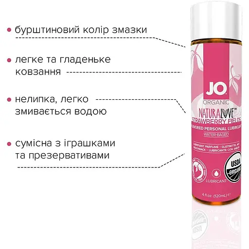 Змазка на водній основі System JO Naturalove Strawberry (120 мл) - фото 2