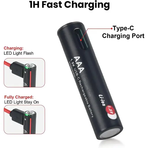 Акумулятор AAA Soshine 1.5V 730 mAh 1100 mWh з Type-C зарядкою / Батарейка акумуляторна (18880) - фото 2