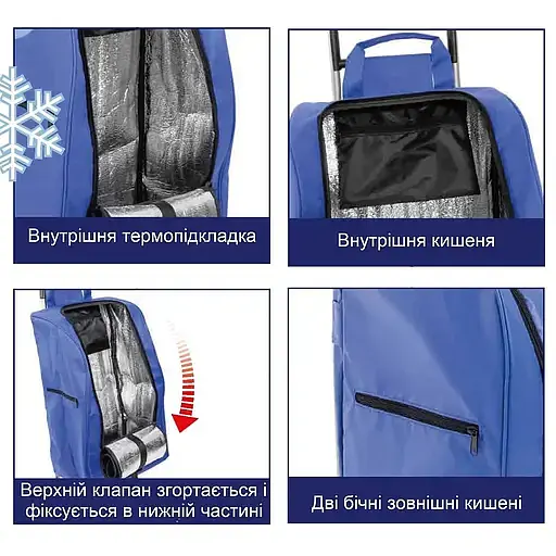 Сумка-тележка Casa Si Buddy Blue (CS93077Y06B) - фото 3