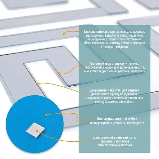 Дзеркальний декор Wall Sticker SW-00002506 акриловий самоклеючий 10 шт. срібло - фото 4