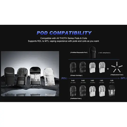 Под-система Kumiho THOTH Q Pro Pod 1300mAh 2ml електронна сигарета Kit Silver (19035) - фото 7