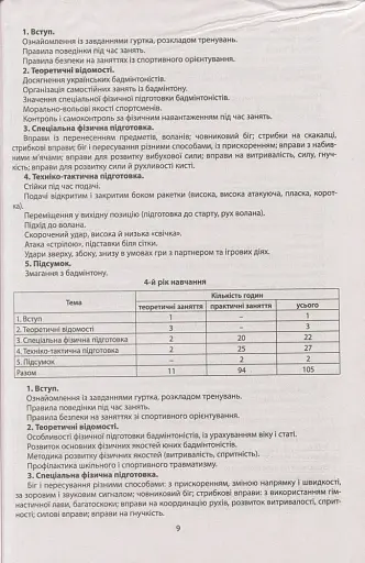 Збірник програм гуртків, факультативів, курсів за вибором із фізичної культури. Навчальні програми з 1 по 11 класи - фото 10