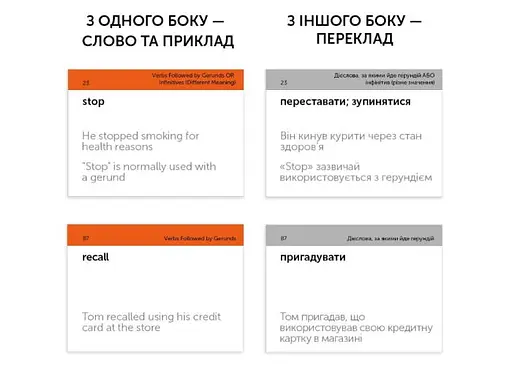 Настільна гра English Student Картки для вивчення англійських слів English Student Gerund and Infinitive vol.1 (укр.) (591225993) - фото 2