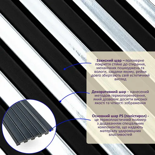 Рейка декоративная Wall Sticker PS 2900х120х12 мм Черный с серебром SW-00002133 - фото 2