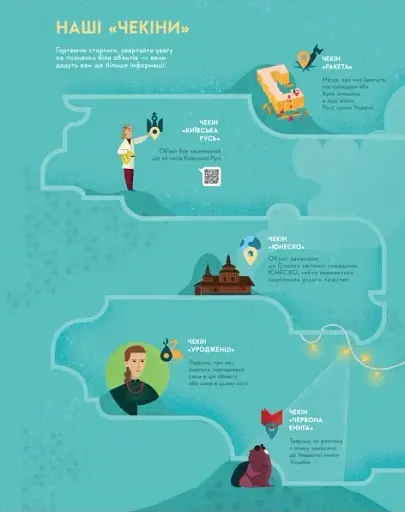 Книга-Мандрівка. Україна. Нова - фото 6