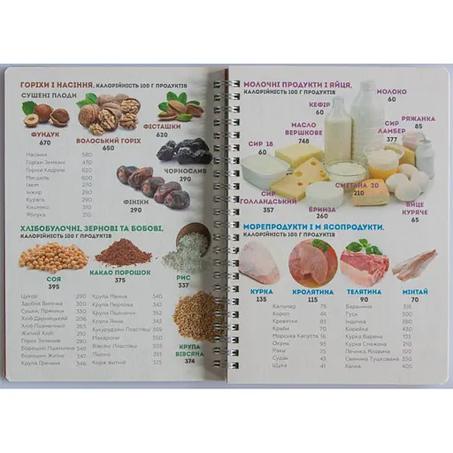 Щоденник тренувань "Для неї" А5 15102-KR, на пружині - фото 4