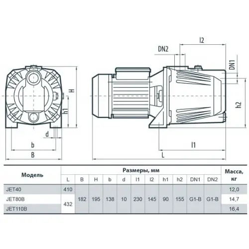 Поверхневий насос NPO JET 110B - фото 4