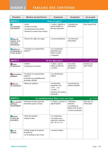 Objectif Diplomatie Niveau 2. Livre + CD audio - фото 5