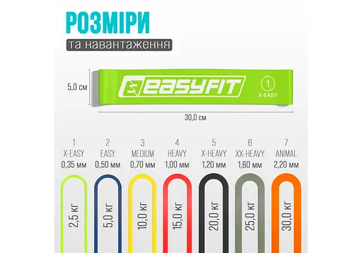 Гумки для фітнесу EasyFit набір 7 шт. (EF-1814) - фото 7